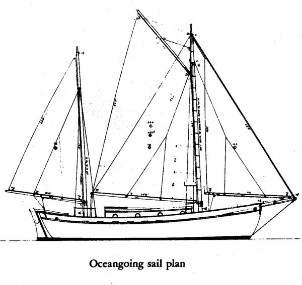 Plan de voilier océanique avec voiles et schéma détaillé.