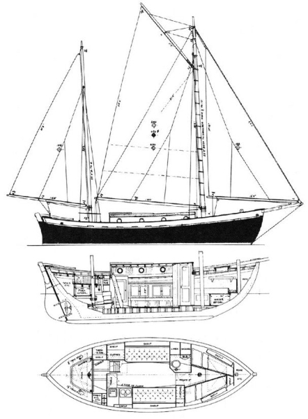Plan d'un bateau à voile avec plusieurs vues : côté, coupe transversale et vue du dessus.